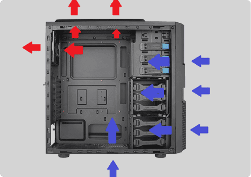 Position case fans